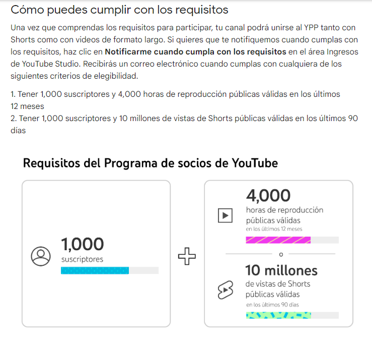 Idoneidad para anuncios en YouTube