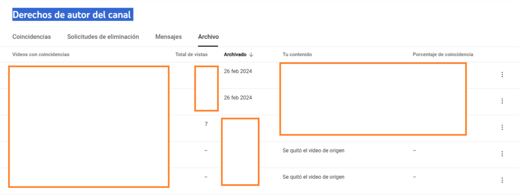 Cómo gestionar los derechos de autor en YouTube Studio