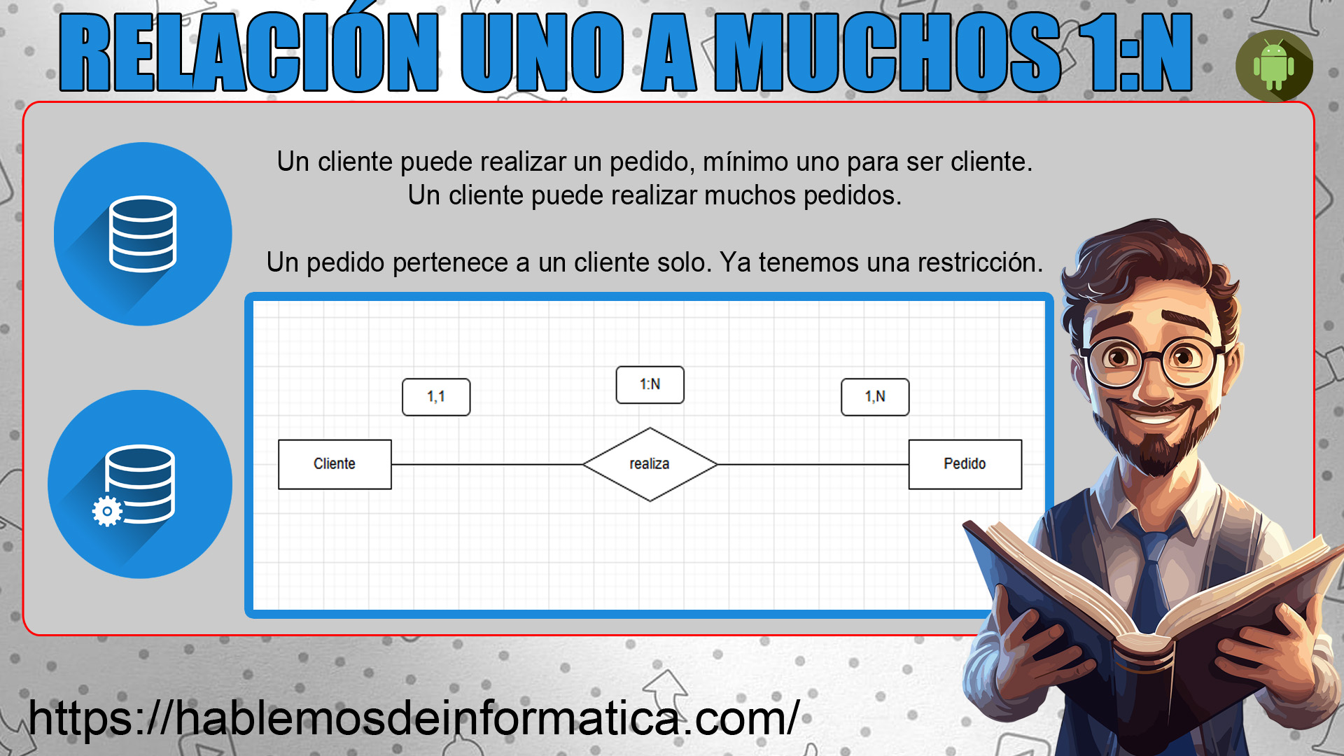 Relación Uno a Muchos en Bases de Datos Relación Uno a Muchos en Bases de Datos