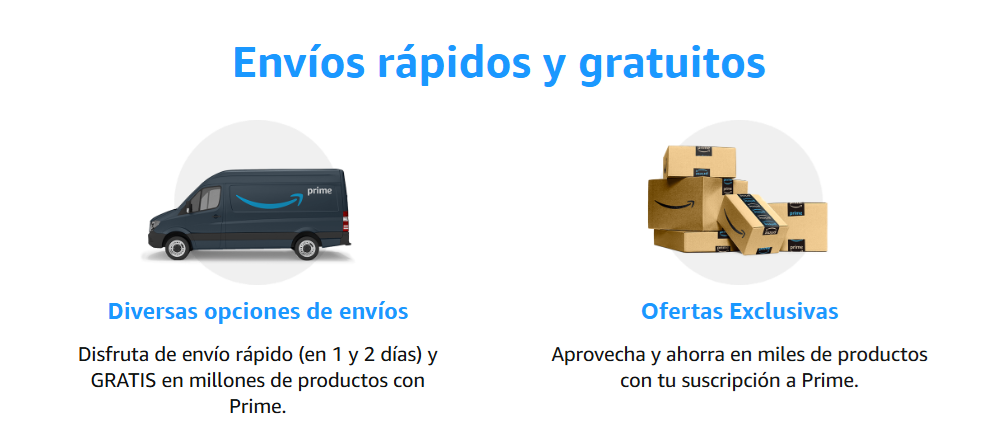 ¿Qué es Amazon Prime?
