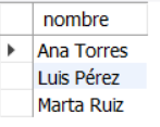 Realizar una subconsulta para verificar el resultado con EXISTS