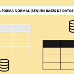 Tercera Forma Normal (3FN) en Bases de Datos MySQL