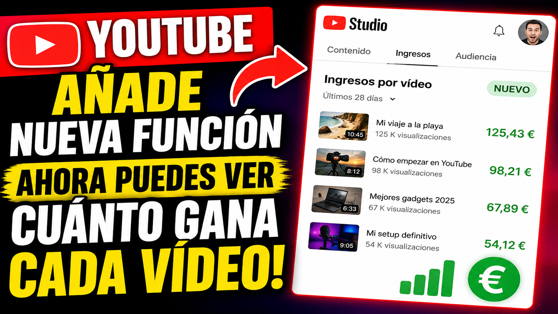 YouTube añade una nueva función en Studio: ahora puedes ver cuánto gana cada vídeo