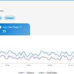 así funciona y cómo puede ayudarte a mejorar el SEO de tu página web