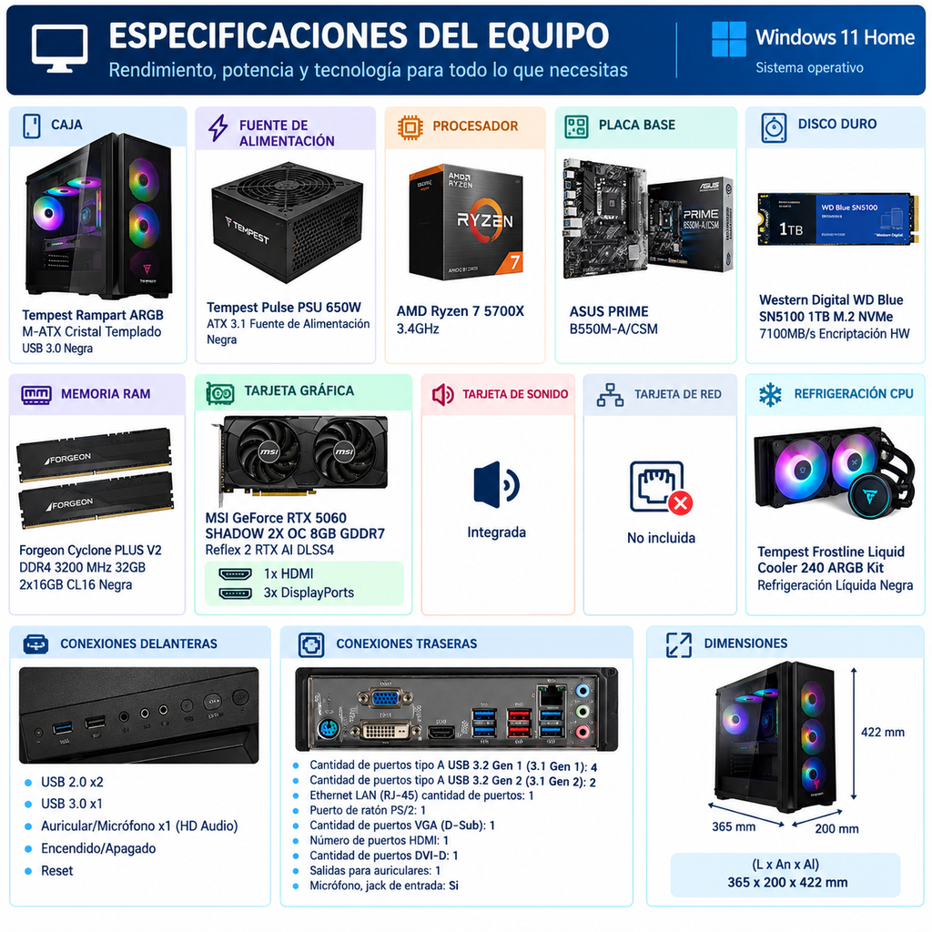 Ryzen 7, 32 GB de RAM y RTX 5060: una configuración pensada para gaming